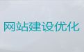 天津市网站定制服务公司#AI数字人视频制作，专业设计团队